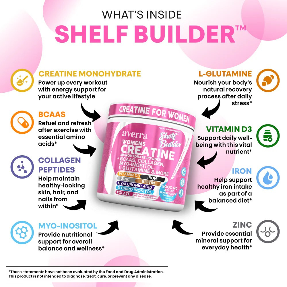 Averra Creatine For Women
