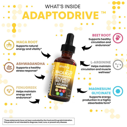 Averra Adaptodrive Drops